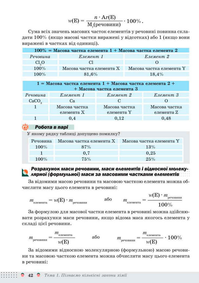 Підручник Хімія 8 клас Мідак (2025)
