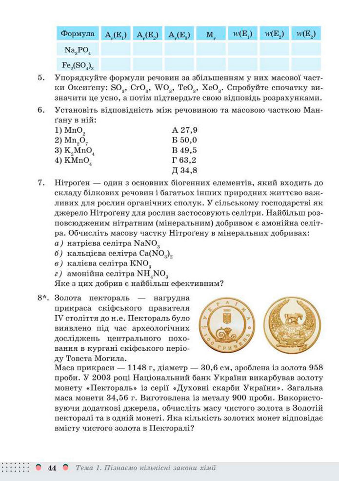 Підручник Хімія 8 клас Мідак (2025)