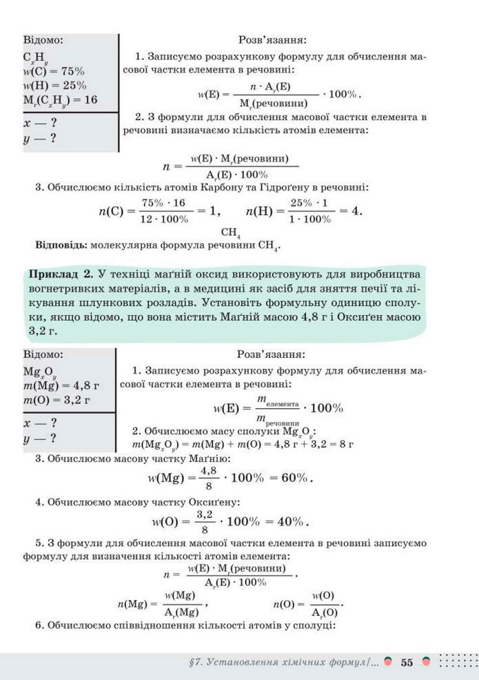 Підручник Хімія 8 клас Мідак (2025)