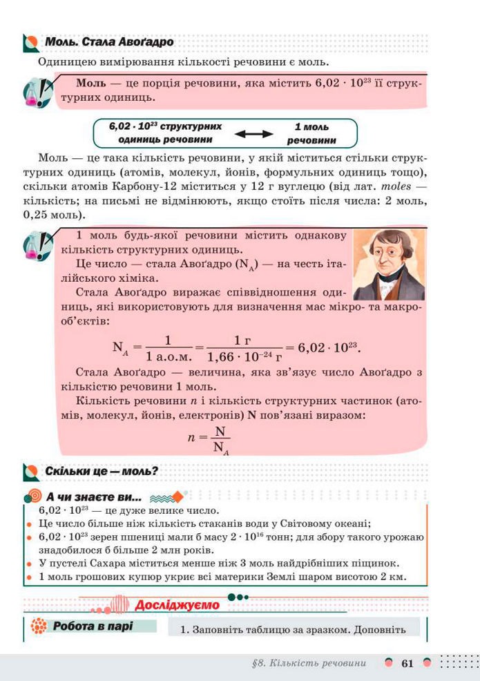 Підручник Хімія 8 клас Мідак (2025)