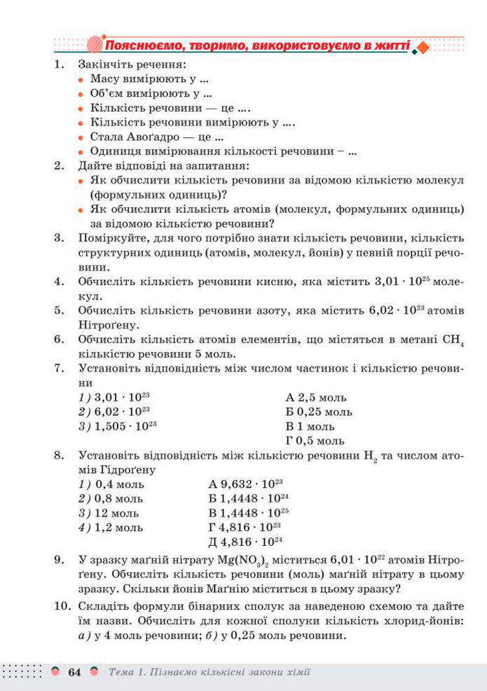 Підручник Хімія 8 клас Мідак (2025)