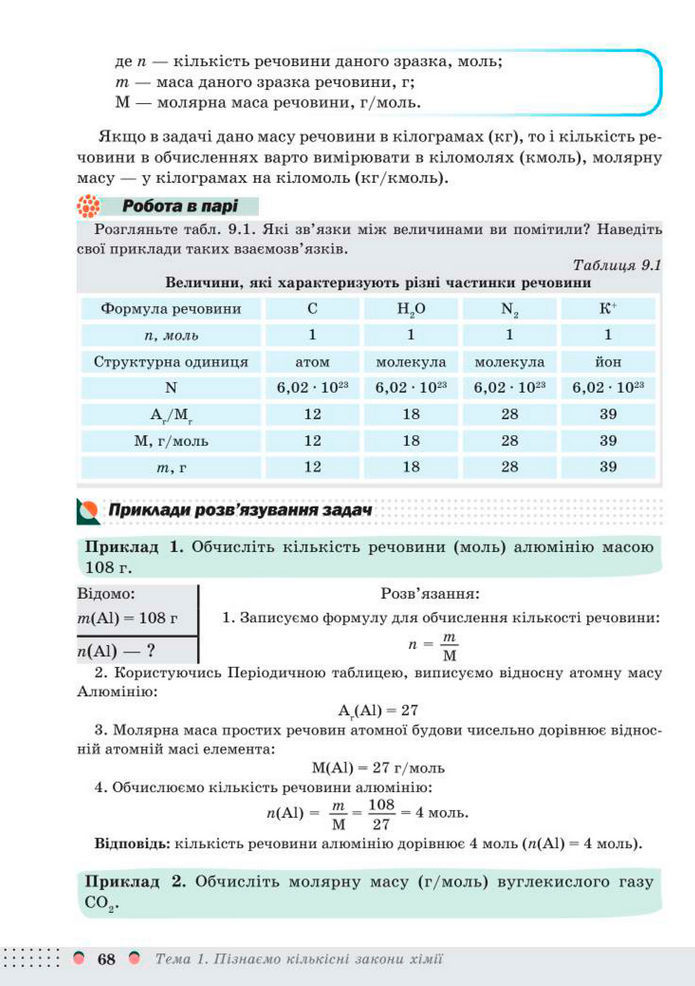 Підручник Хімія 8 клас Мідак (2025)