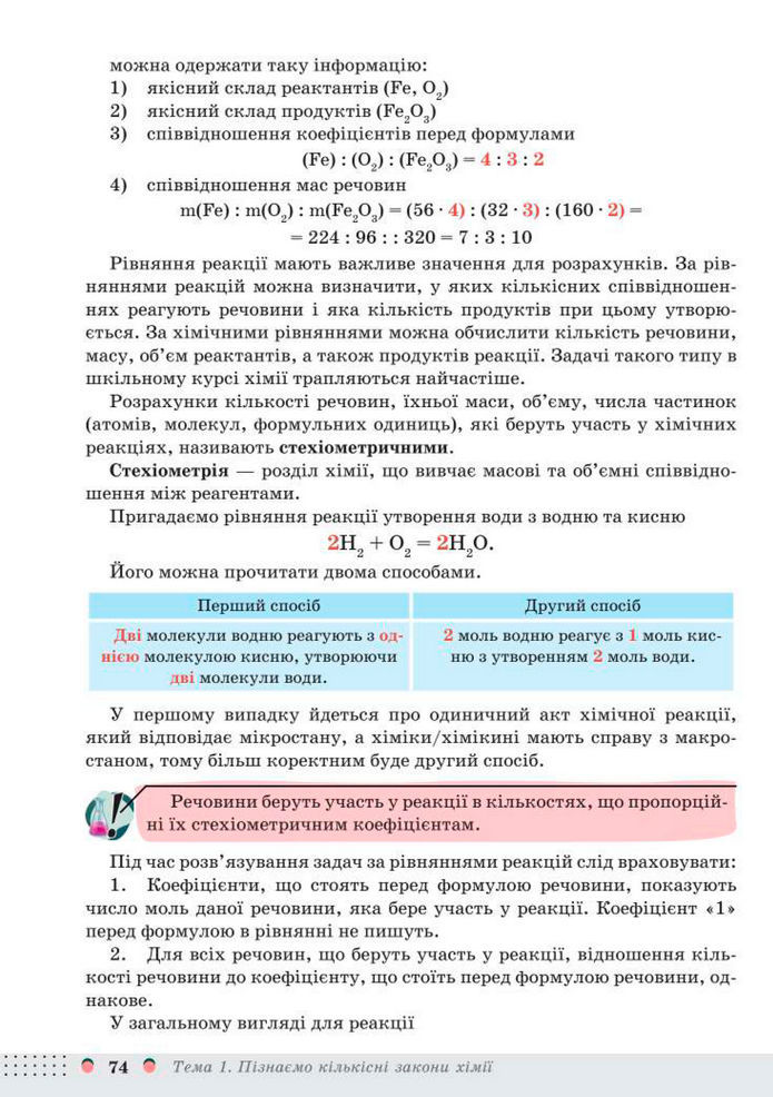Підручник Хімія 8 клас Мідак (2025)