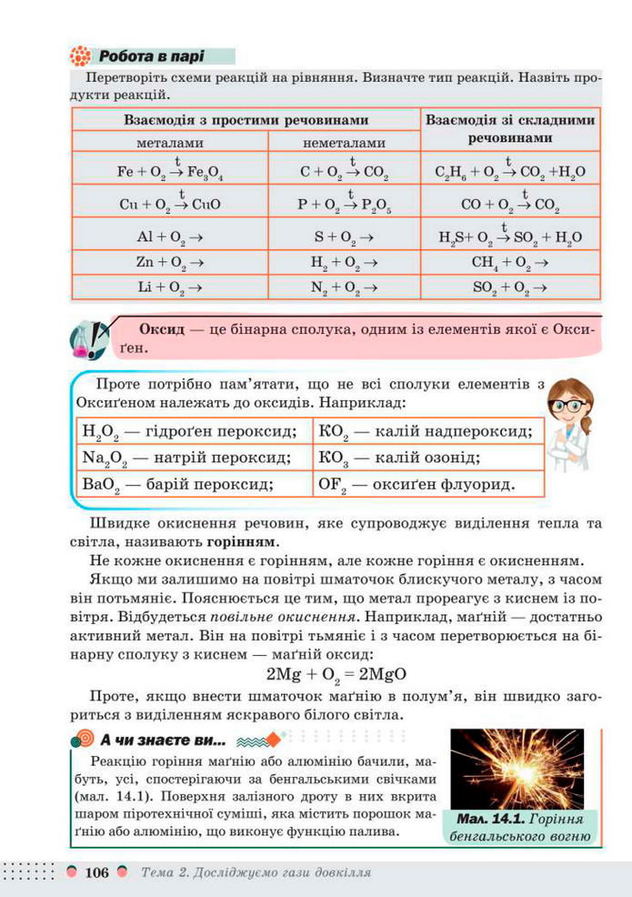 Підручник Хімія 8 клас Мідак (2025)
