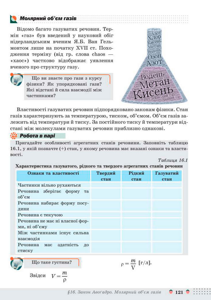 Підручник Хімія 8 клас Мідак (2025)