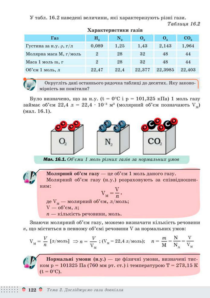 Підручник Хімія 8 клас Мідак (2025)