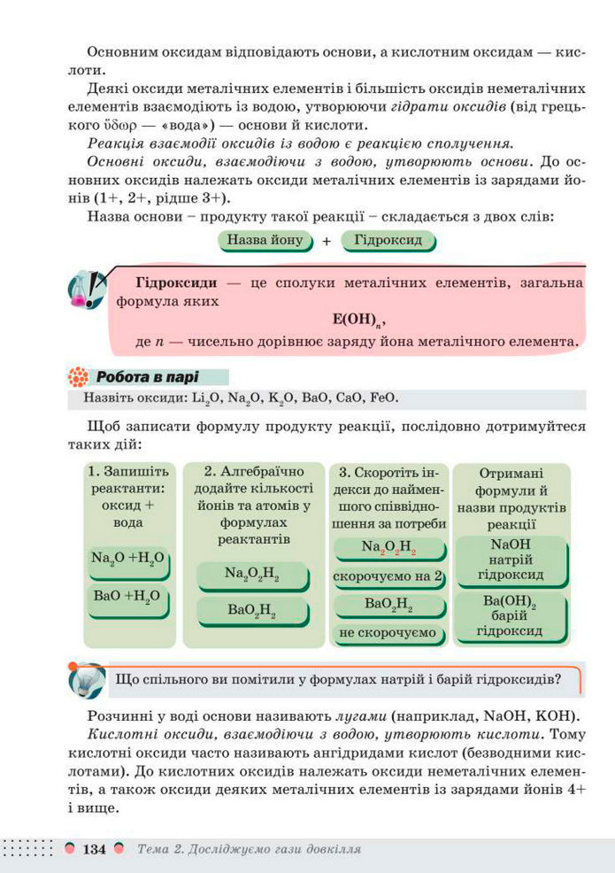 Підручник Хімія 8 клас Мідак (2025)