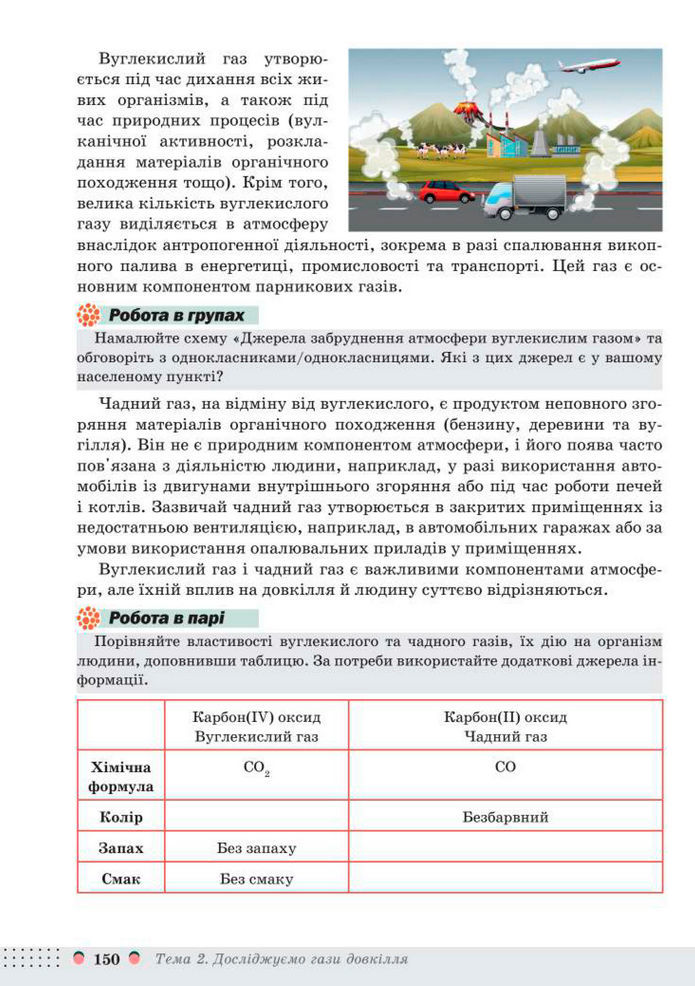 Підручник Хімія 8 клас Мідак (2025)