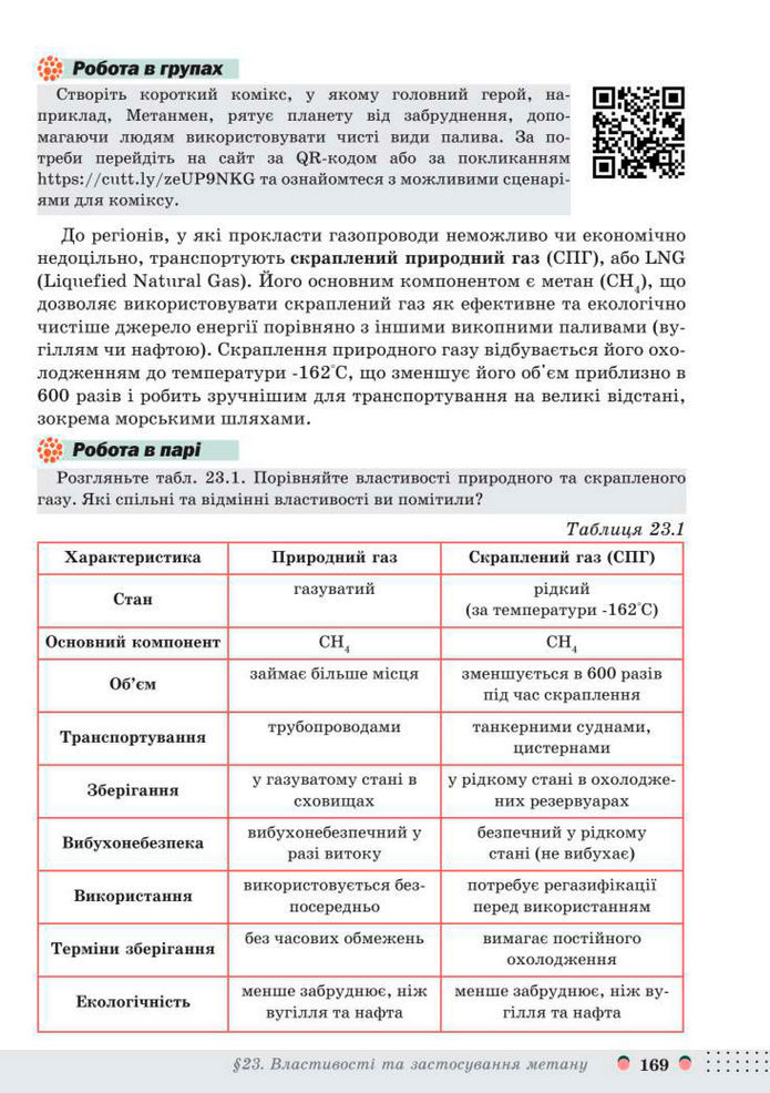 Підручник Хімія 8 клас Мідак (2025)