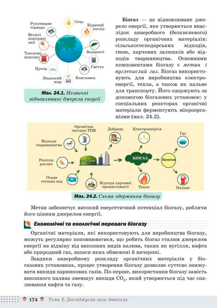 Підручник Хімія 8 клас Мідак (2025)