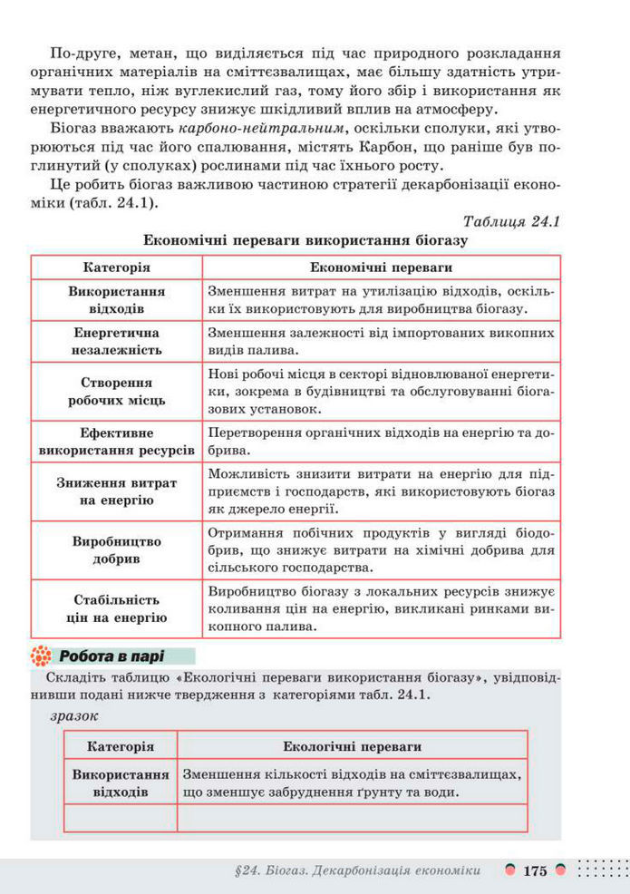 Підручник Хімія 8 клас Мідак (2025)