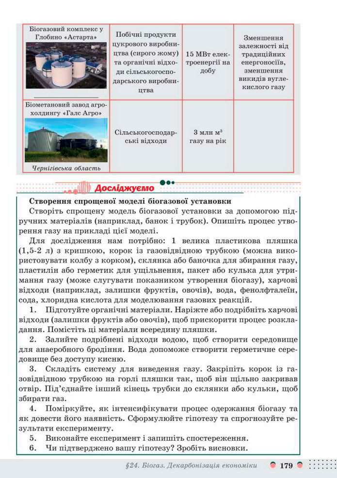 Підручник Хімія 8 клас Мідак (2025)