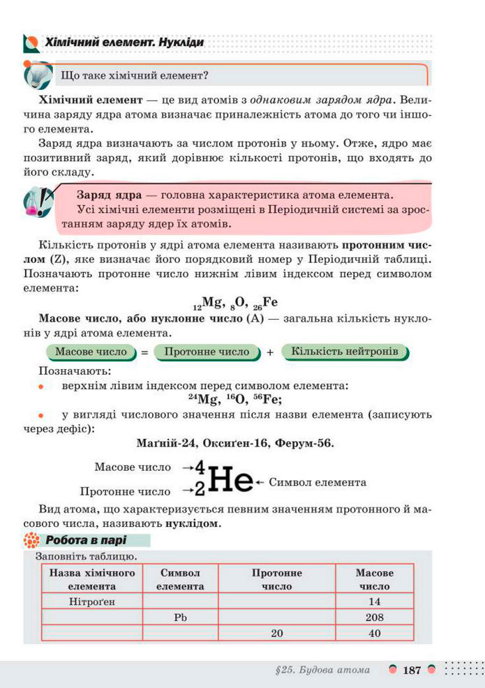 Підручник Хімія 8 клас Мідак (2025)