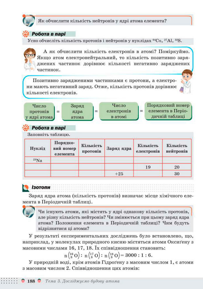 Підручник Хімія 8 клас Мідак (2025)