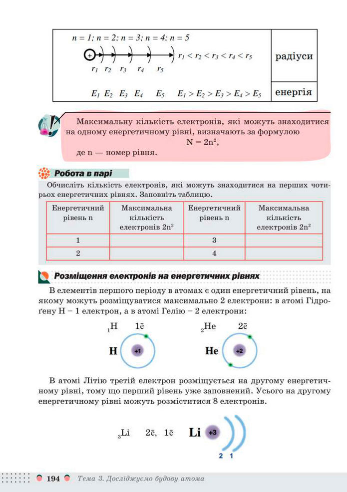 Підручник Хімія 8 клас Мідак (2025)