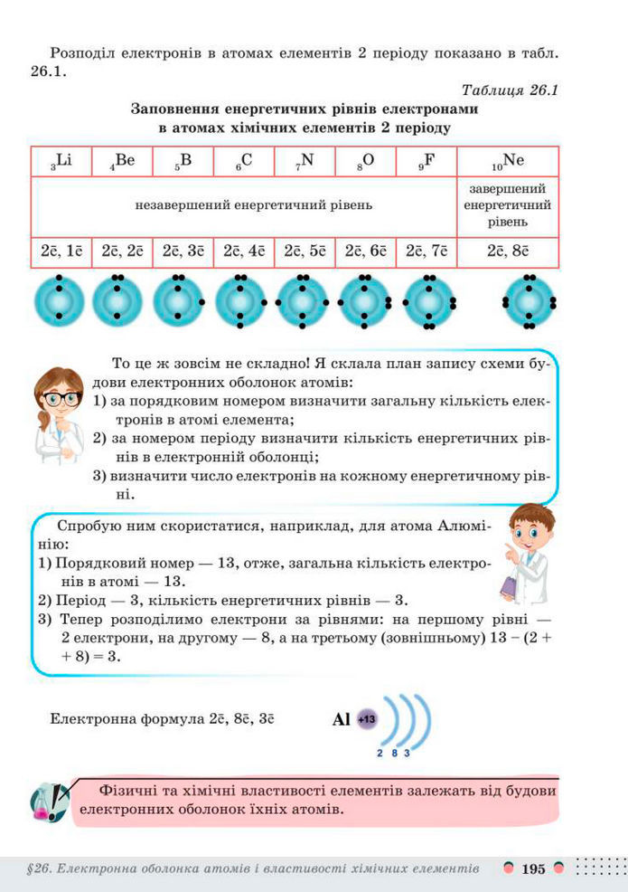 Підручник Хімія 8 клас Мідак (2025)