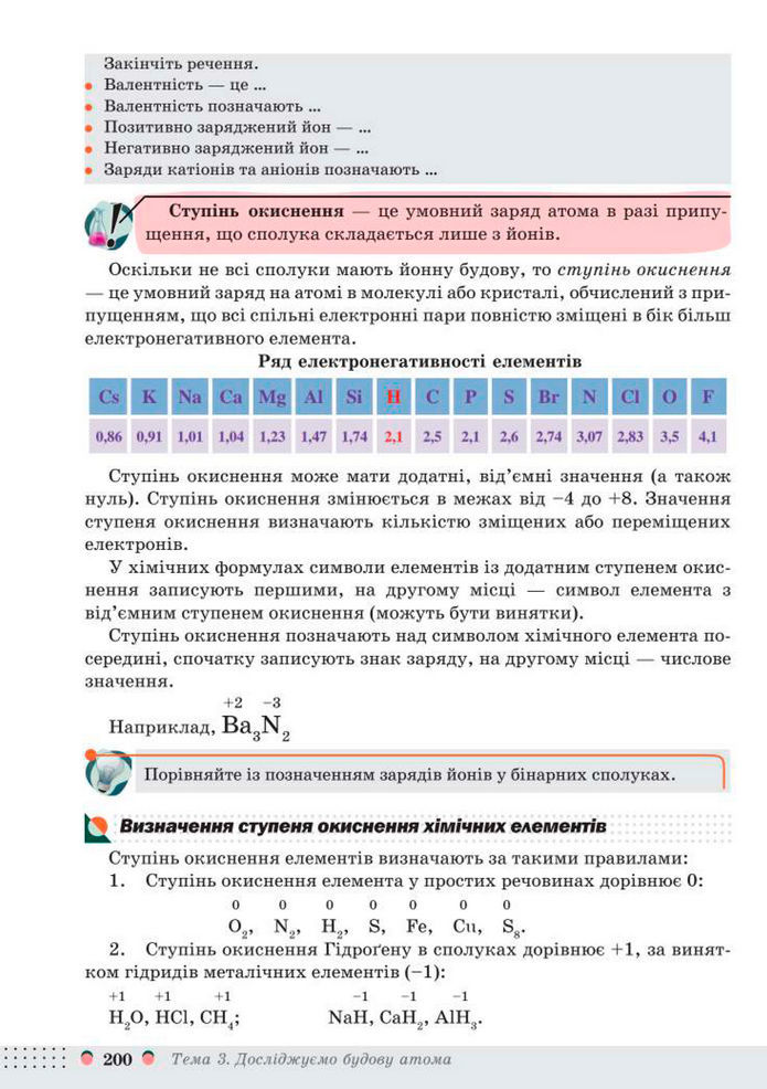 Підручник Хімія 8 клас Мідак (2025)