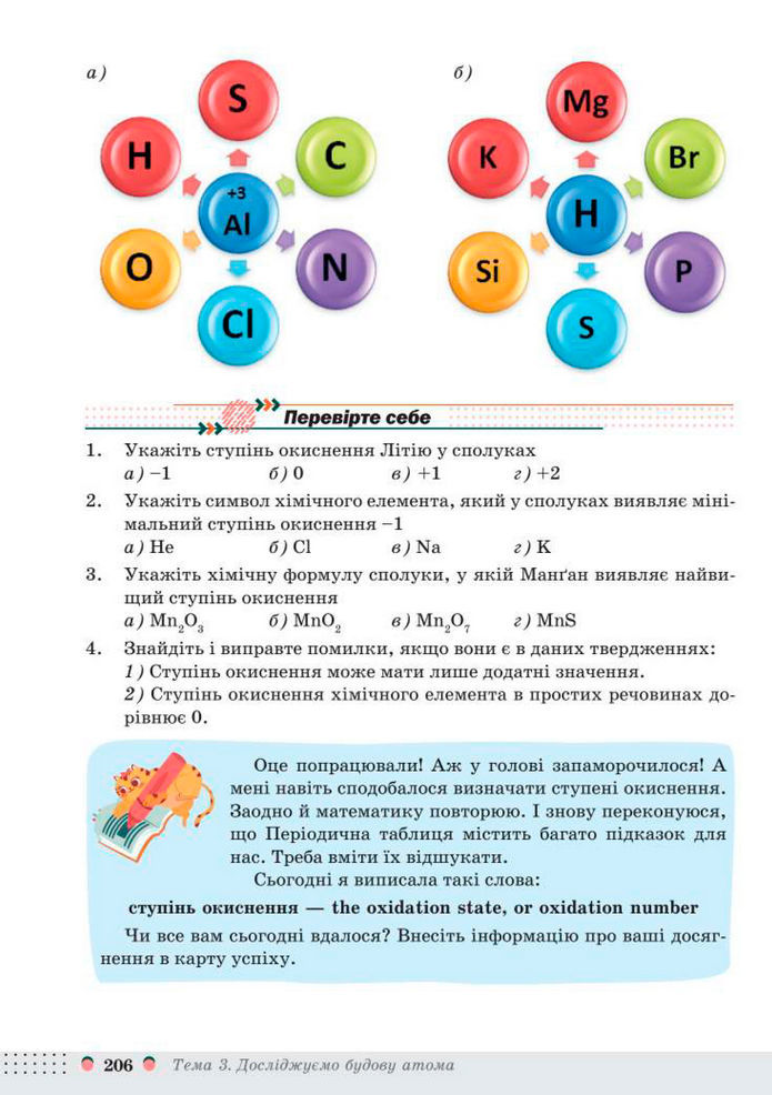 Підручник Хімія 8 клас Мідак (2025)