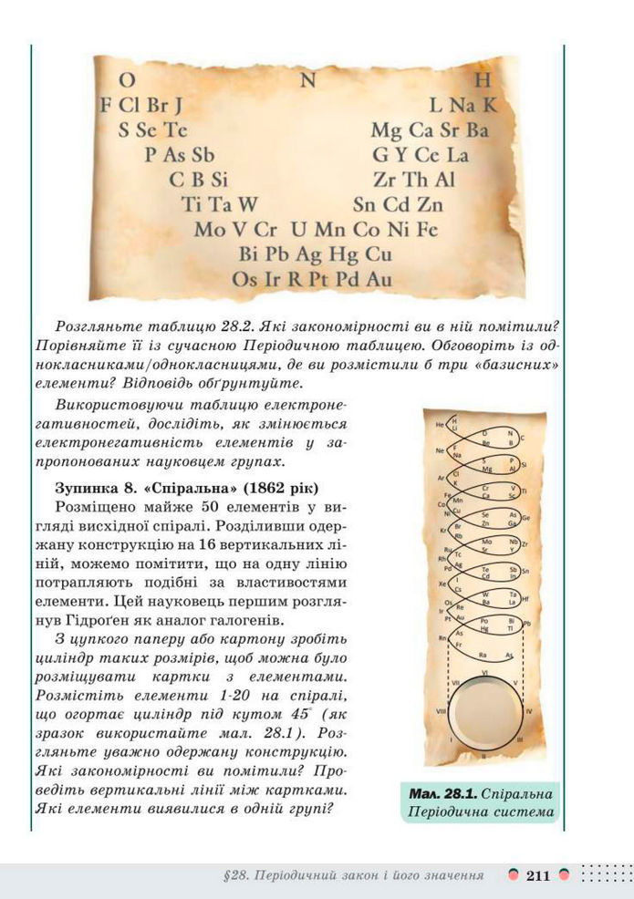 Підручник Хімія 8 клас Мідак (2025)