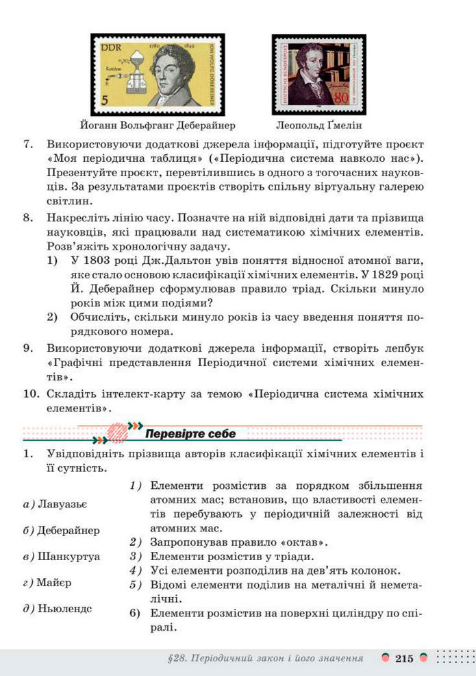 Підручник Хімія 8 клас Мідак (2025)