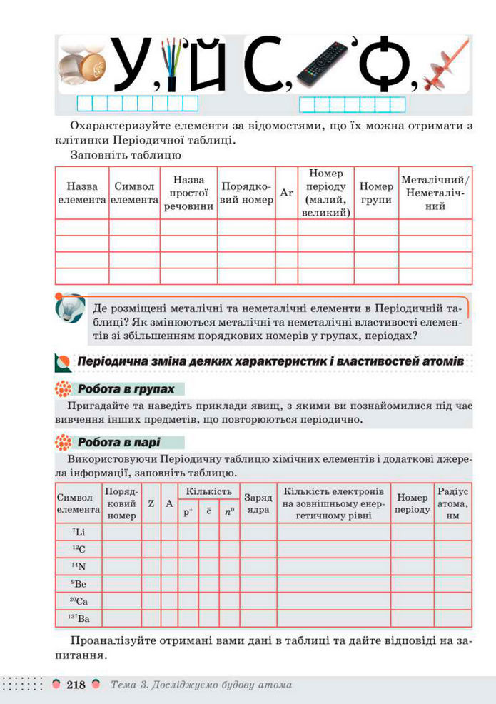 Підручник Хімія 8 клас Мідак (2025)