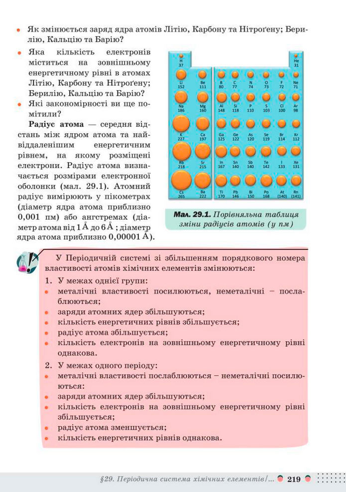 Підручник Хімія 8 клас Мідак (2025)