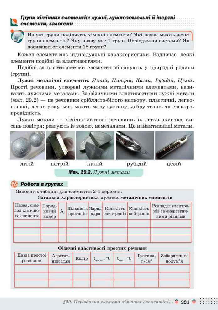 Підручник Хімія 8 клас Мідак (2025)