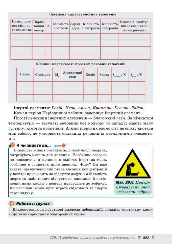Підручник Хімія 8 клас Мідак (2025)