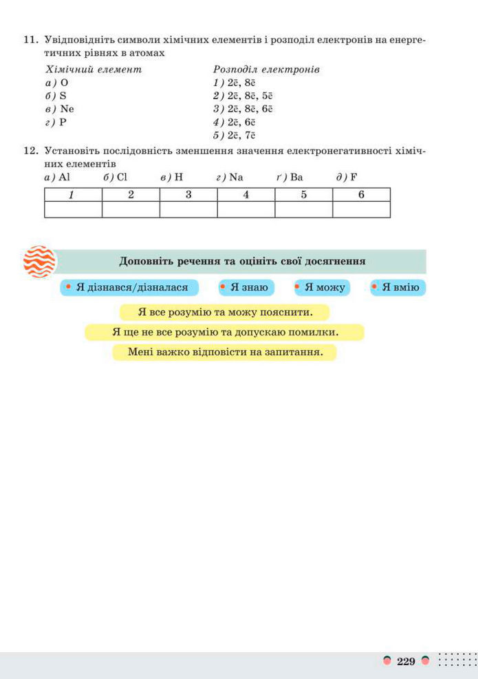 Підручник Хімія 8 клас Мідак (2025)