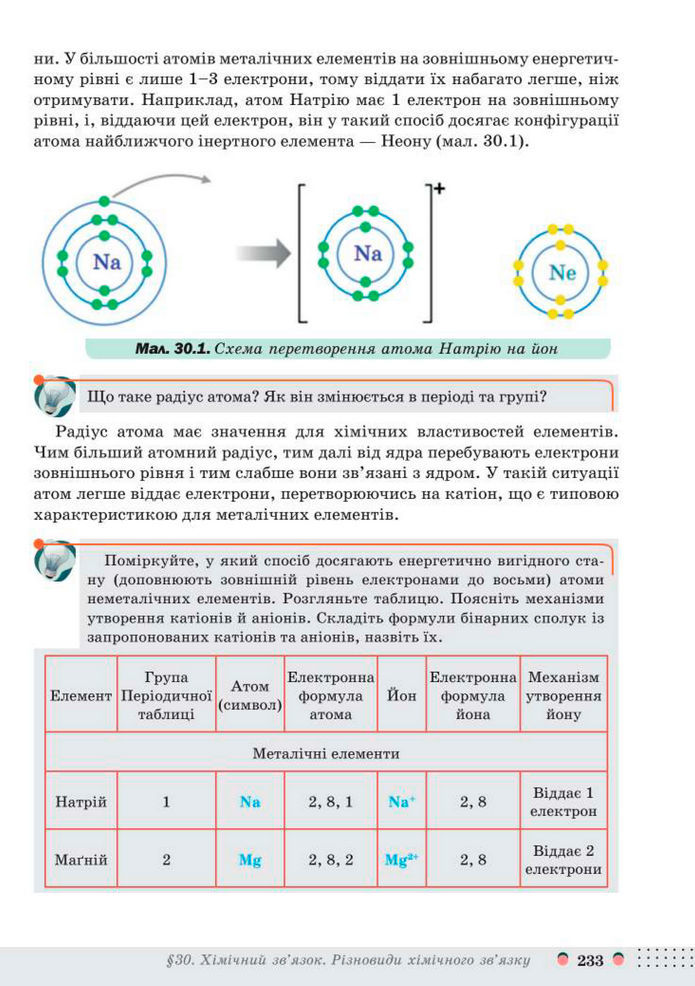Підручник Хімія 8 клас Мідак (2025)