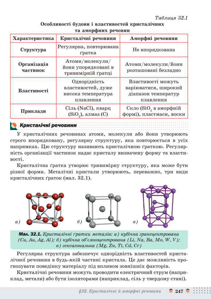 Підручник Хімія 8 клас Мідак (2025)