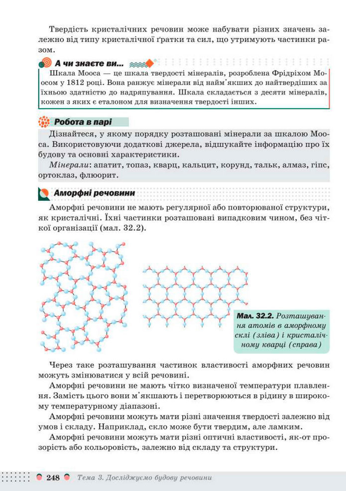 Підручник Хімія 8 клас Мідак (2025)
