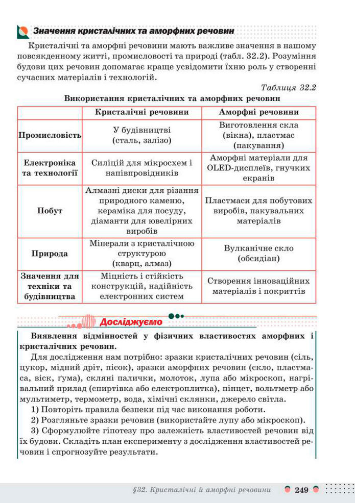 Підручник Хімія 8 клас Мідак (2025)