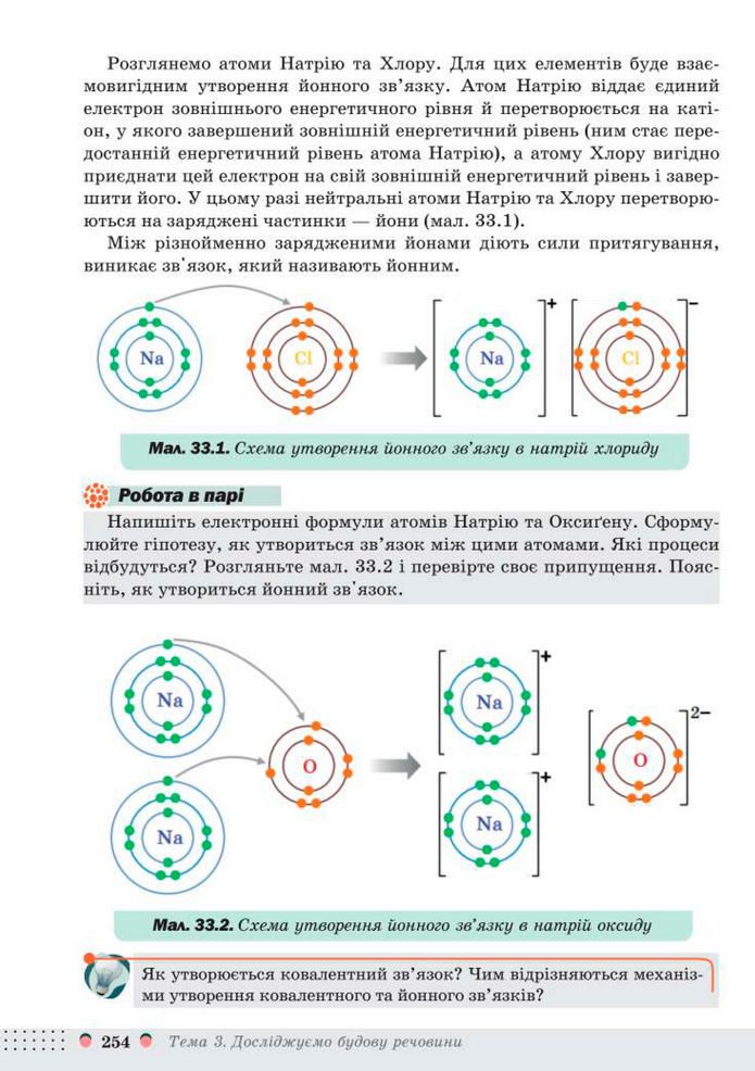 Підручник Хімія 8 клас Мідак (2025)