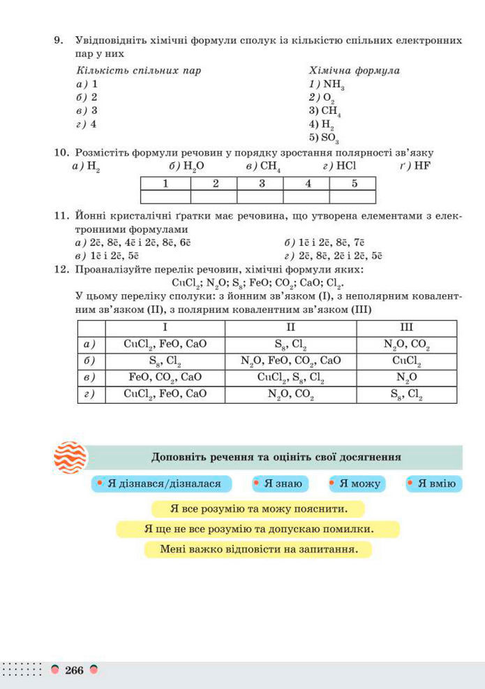 Підручник Хімія 8 клас Мідак (2025)