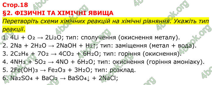 ГДЗ Хімія 8 клас Мідак