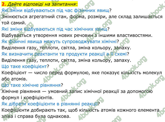 ГДЗ Хімія 8 клас Мідак