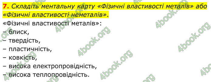 ГДЗ Хімія 8 клас Мідак