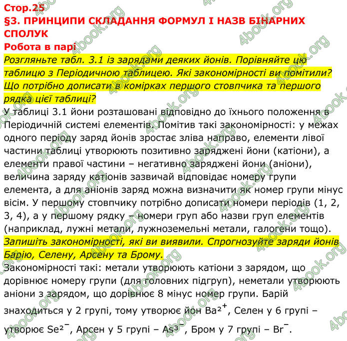 ГДЗ Хімія 8 клас Мідак ГДЗ Хімія 8 клас Мідак