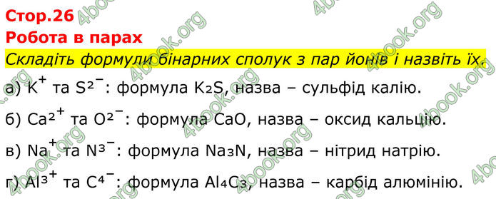 ГДЗ Хімія 8 клас Мідак ГДЗ Хімія 8 клас Мідак