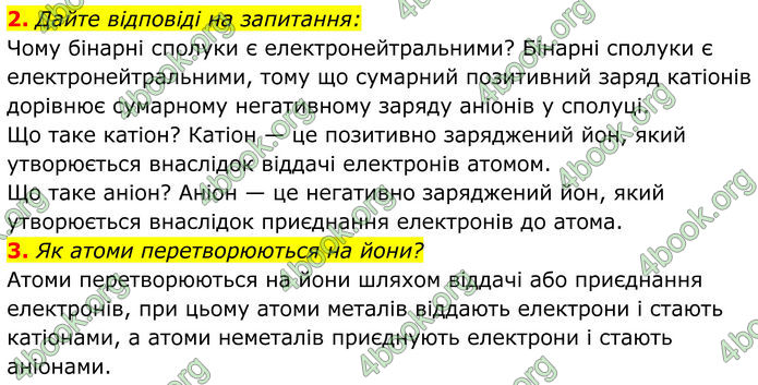 ГДЗ Хімія 8 клас Мідак