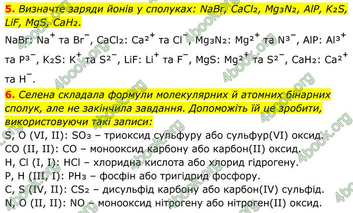 ГДЗ Хімія 8 клас Мідак