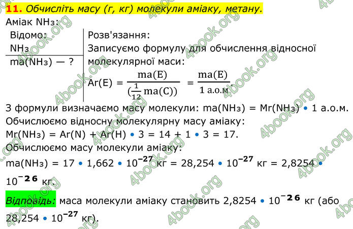 ГДЗ Хімія 8 клас Мідак