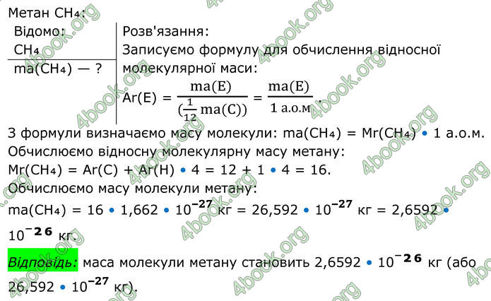 ГДЗ Хімія 8 клас Мідак