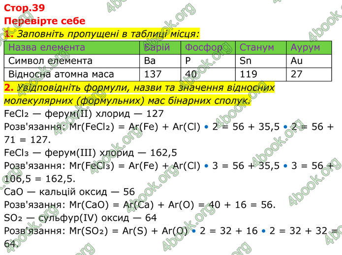 ГДЗ Хімія 8 клас Мідак
