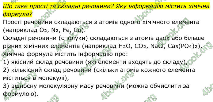 ГДЗ Хімія 8 клас Мідак