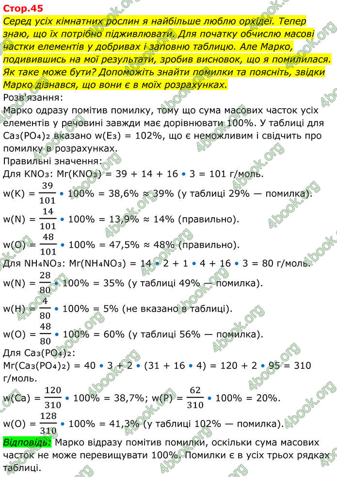 ГДЗ Хімія 8 клас Мідак