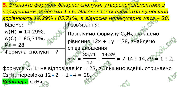 ГДЗ Хімія 8 клас Мідак