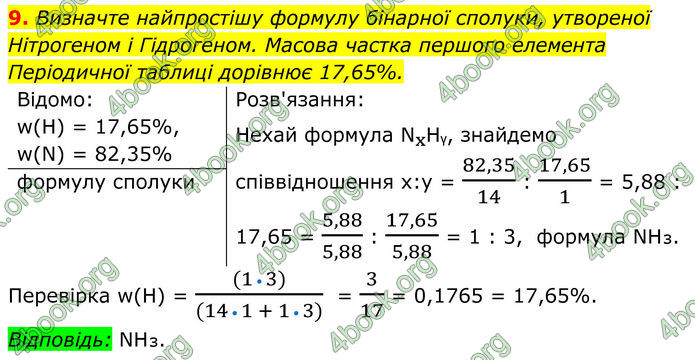 ГДЗ Хімія 8 клас Мідак