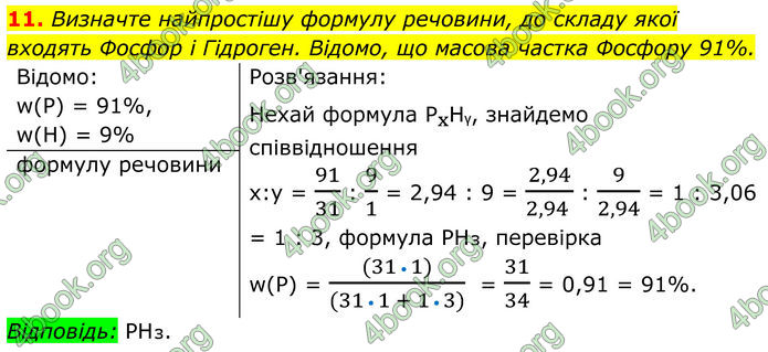 ГДЗ Хімія 8 клас Мідак